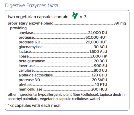 Full-spectrum digestive enzymes