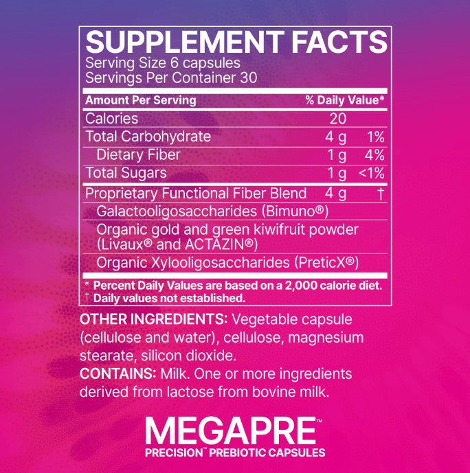 Precision prebiotic