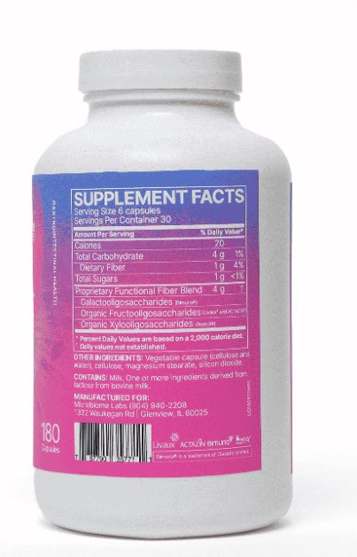 Precision prebiotic